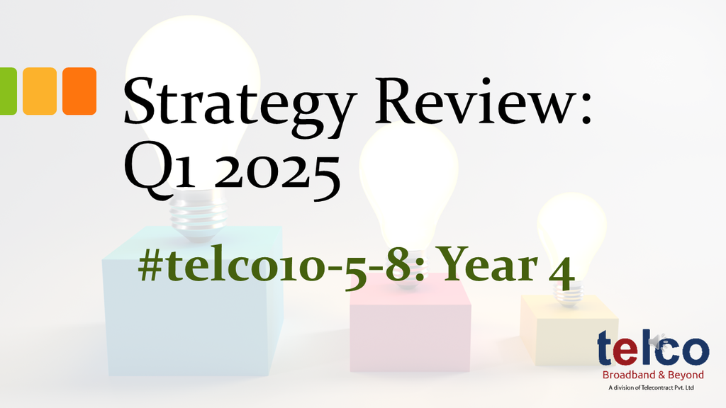 Strategy Review Q1 2025 Recap