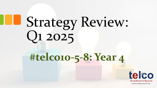 Strategy Review Q1 2025 Recap